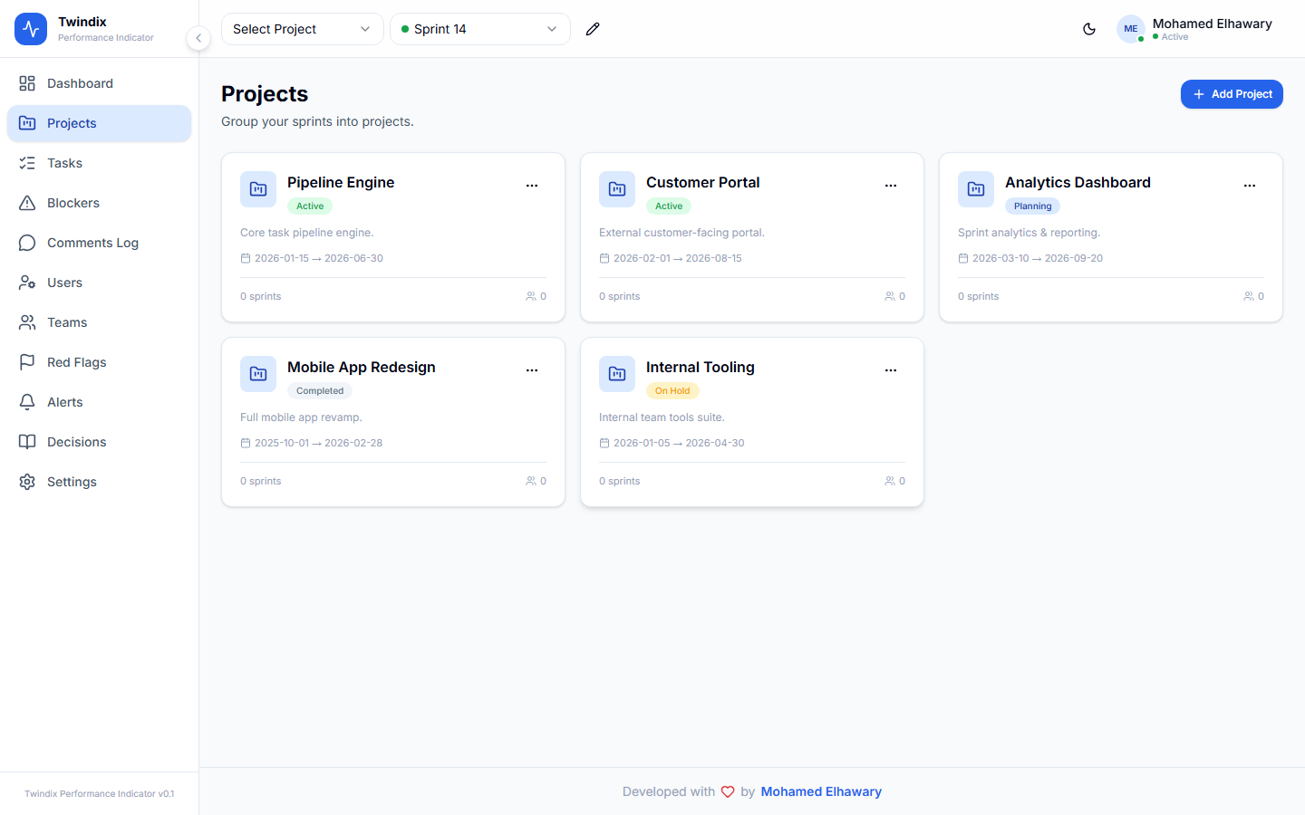 Twindix Performance Indicator — Projects